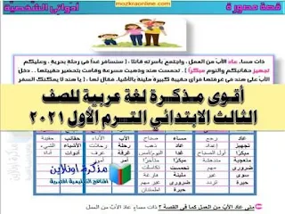 مذكرة لغة عربية الصف الثالث الابتدائي الترم الأول