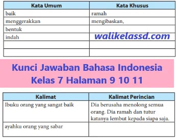 Kunci Jawaban Bahasa Indonesia Kelas 7 Halaman 9 10 11