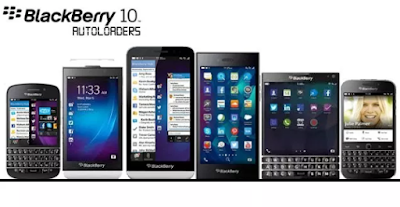 BlackBerry OS BlackBerry OS