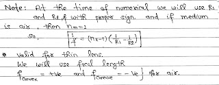 Lens Maker's Formula