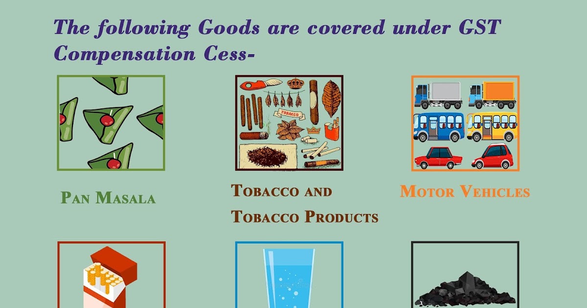 Goods covered under GST Compensation Cess