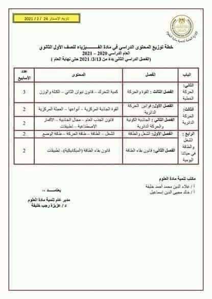  توزيع مناهج الصفين الأول والثانى الثانوى الترم الثاني 2021 بعد التعديل  FB_IMG_1615594008253