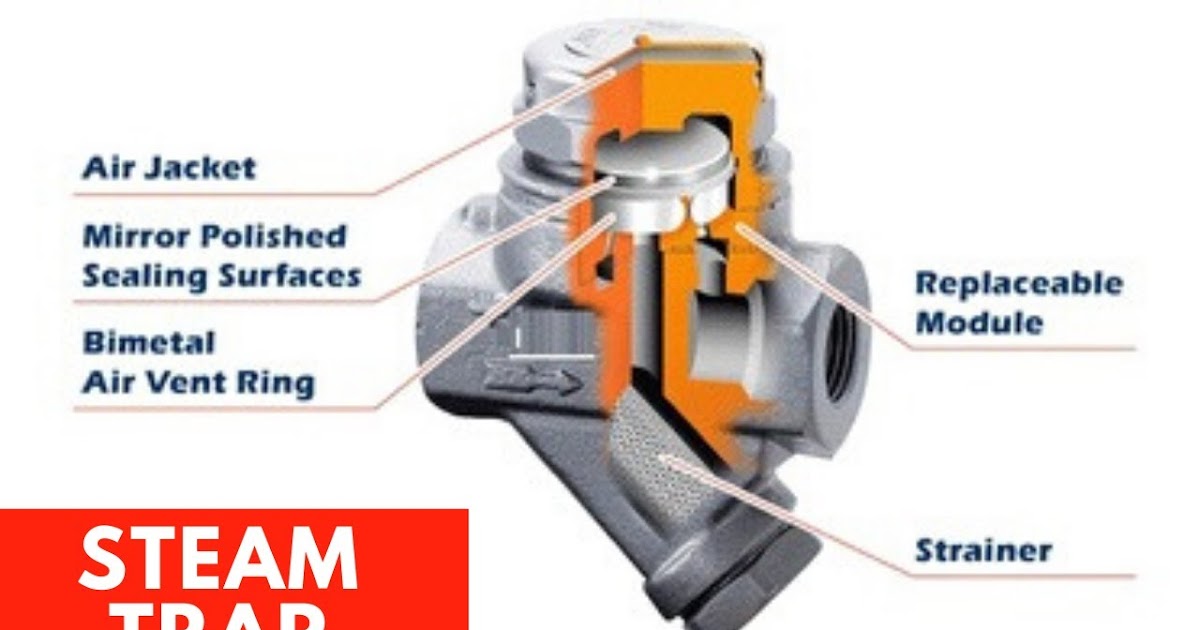 STEAM TRAPS TYPES, APPLICATIONS AND HOW IT IS WORKING