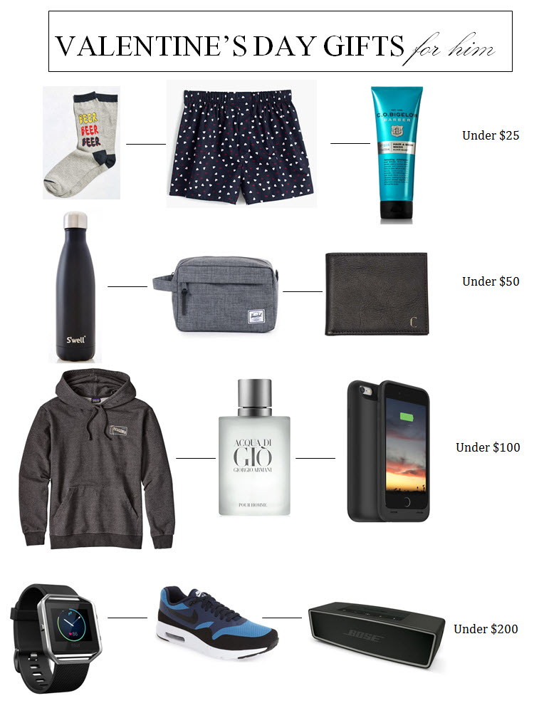 Valentine's Day Gift Guide For Him