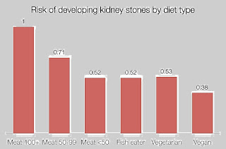 Buy Schwabe Berberis Vulgaris 1x Q Mother Tincture Shophealthy In