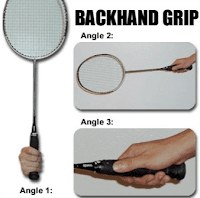 Pengertian Badminton: Sejarah, Peraturan, Teknik Serta Gambar Dan Ukuran lapangan Lengkap