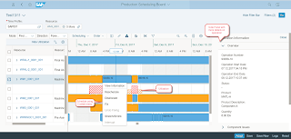 SAP APO, Production Planning/Detailed Scheduling (PP/DS) تخطيط الإنتاج / الجدولة التفصيلية في ساب