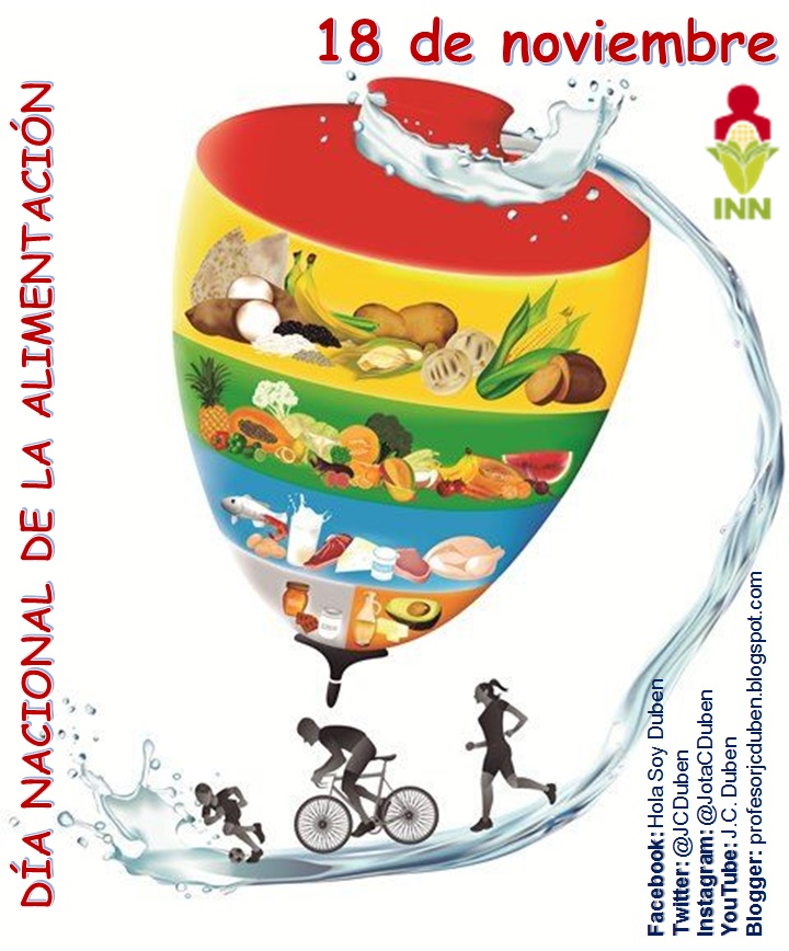Profesor Dubén DÍA NACIONAL DE LA ALIMENTACIÓN EN VENEZUELA