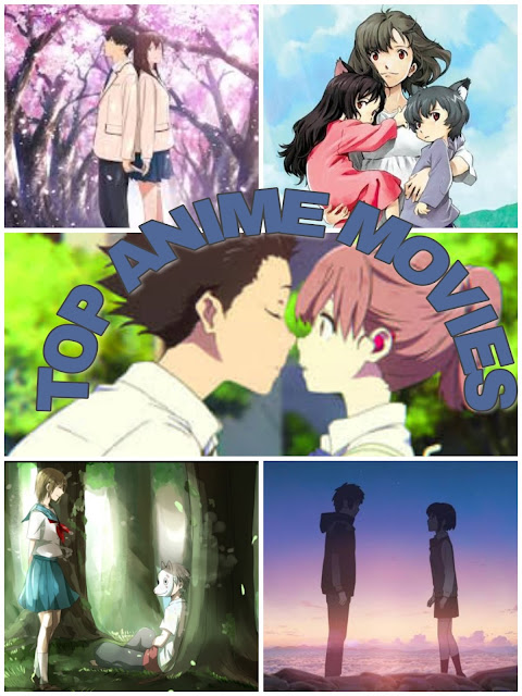 Anime Movies You Must Watch