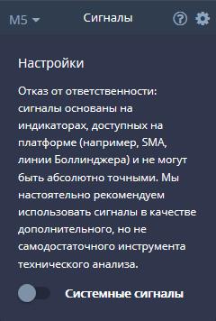 Вкл. сигналы Вкл. сигналы