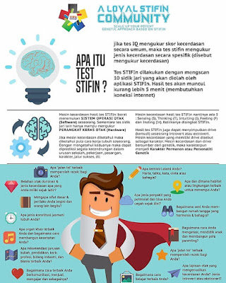 tips manfaat tes stifin mengenal potensi diri dan bakat secara genetik melalui sidik jari nurul sufitri travel lifestyle blogger review info