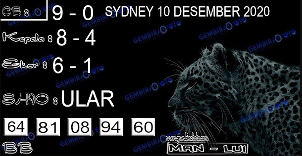 Prediksi Alam Club Hk 10 Desember 2020