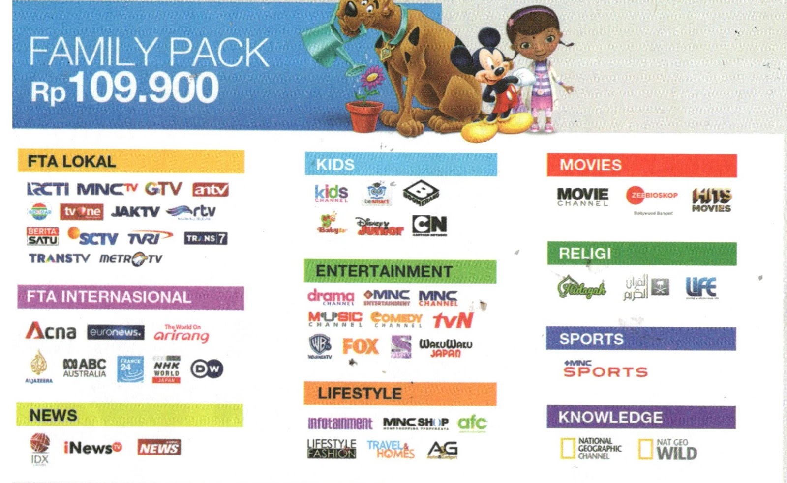 INDOVISION PURWOKERTO - JANUARI 2021 MNC VISION INDOVISION