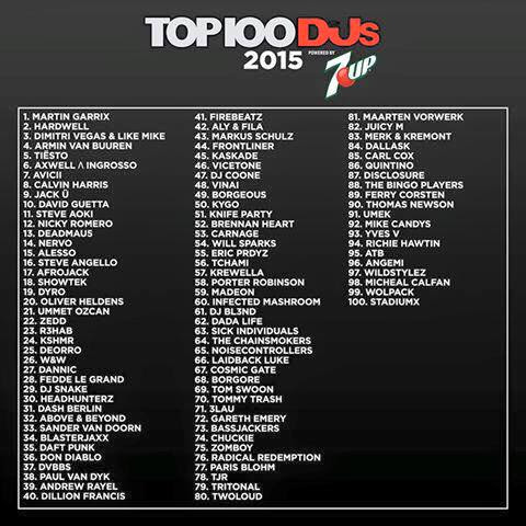 DJ Mag Top 100 2015