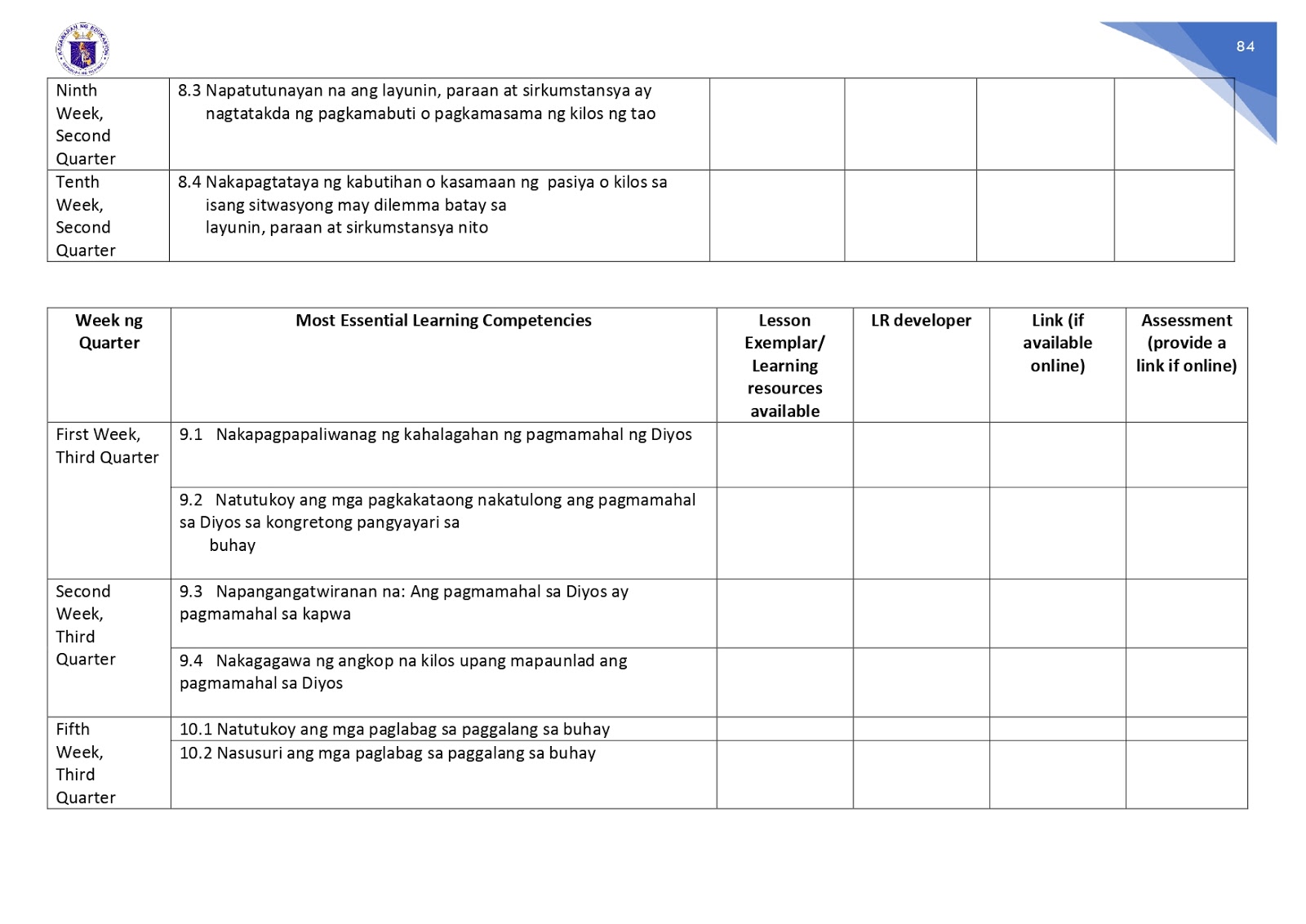 DepEd Memos, Orders & Results: Most Essential Learning Competencies in ...