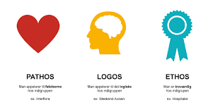>R E V I D E: Pathos Logos e Ethos