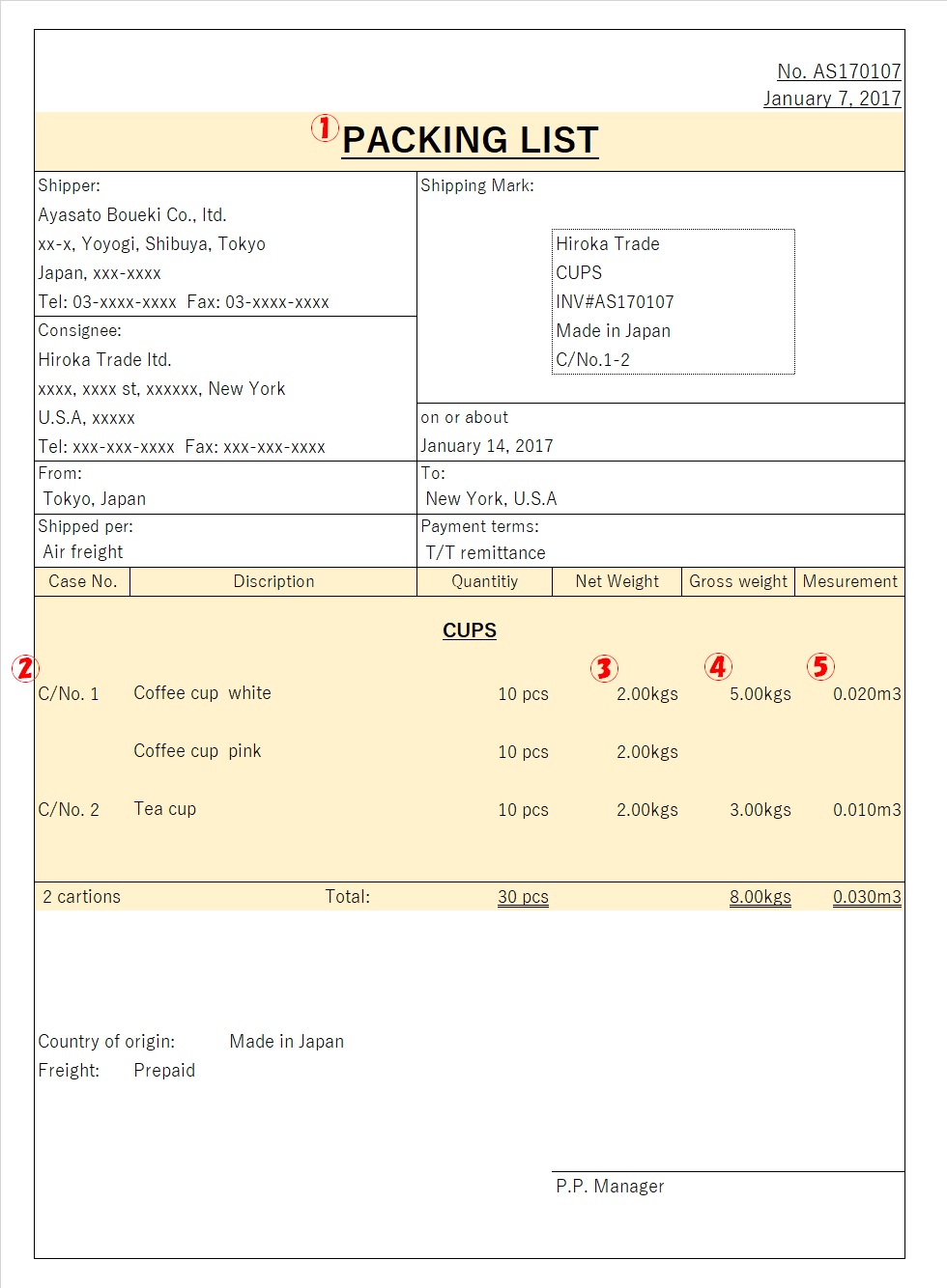 パッキングリスト Packing list P/L PL 貿易実務の勉強ノート