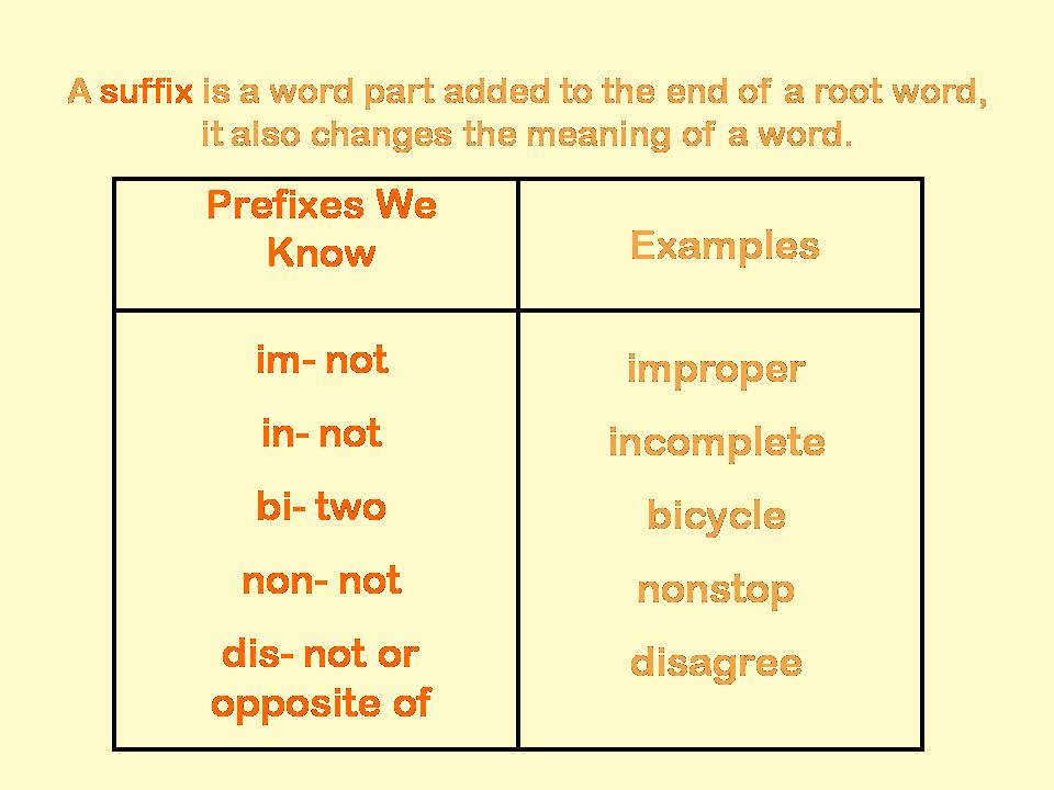 Enjoy English: PREFIXES AND SUFFIXES PPT