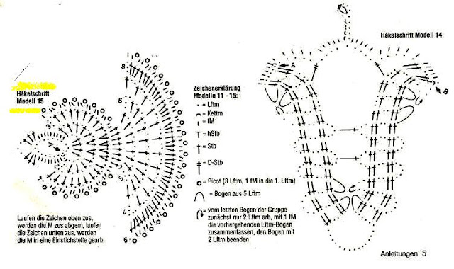 diagrammes gratuits anges au crochet 