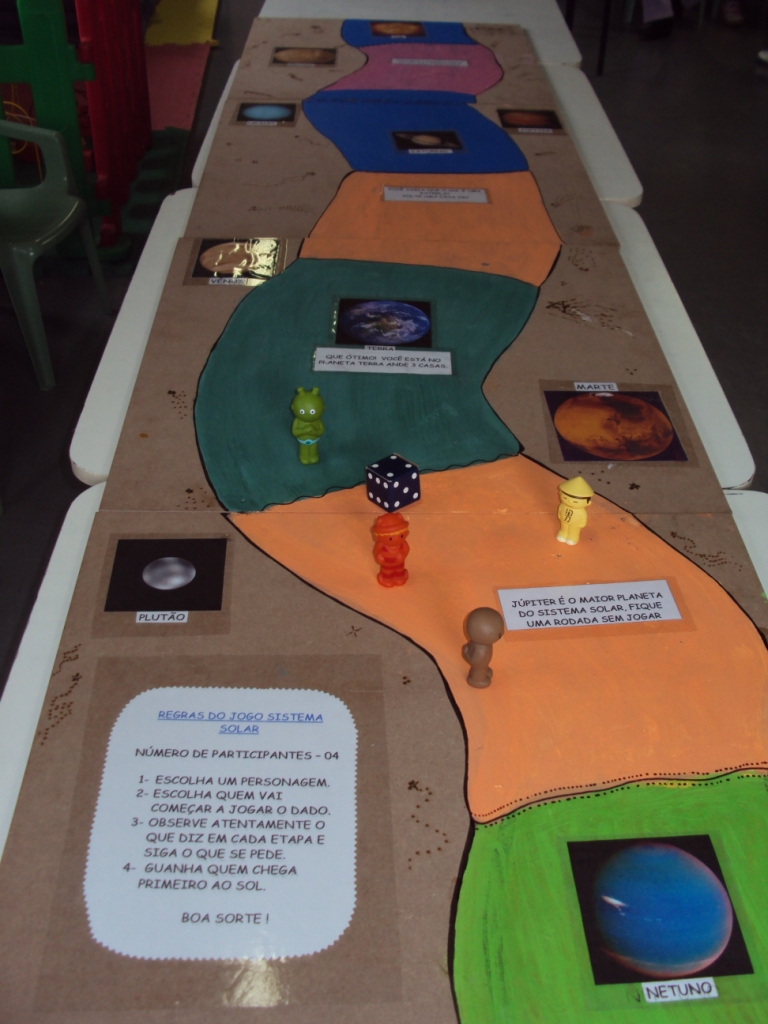 .: Jogo do Sistema Solar