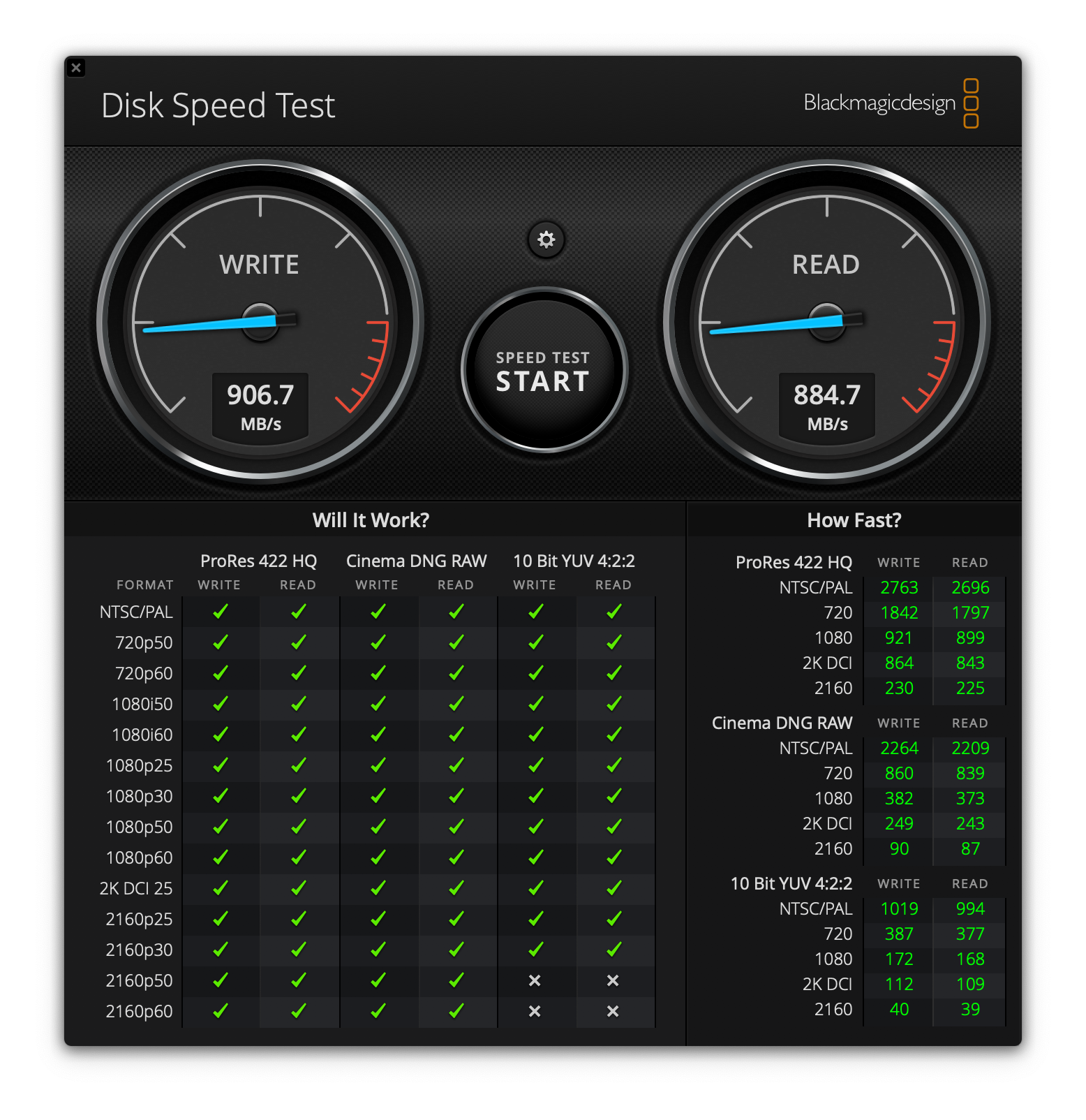 USB 3.1 Gen2