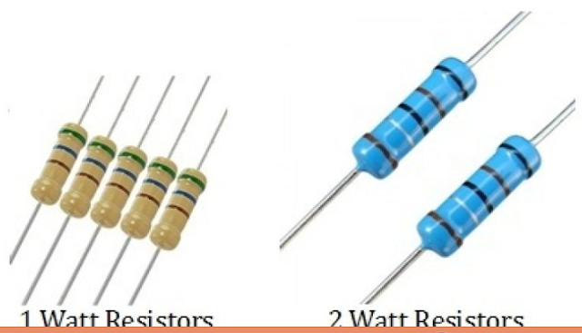 Resistor value |  Resistor standard