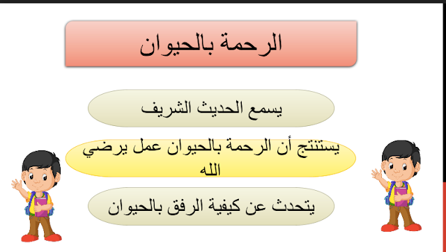 حل درس الرحمة بالحيوان للصف الاول التربية الاسلامية