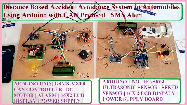 SVSEMBEDDED , 9491535690, 7842358459: Distance Based Accident Avoidance