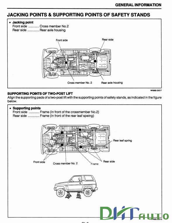 [29+] Manual Book Daihatsu Feroza