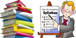 SBI Exam Syllabus and Pattern