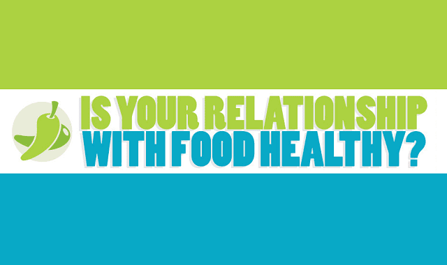 Image: Is Your Relationship with Food Healthy?