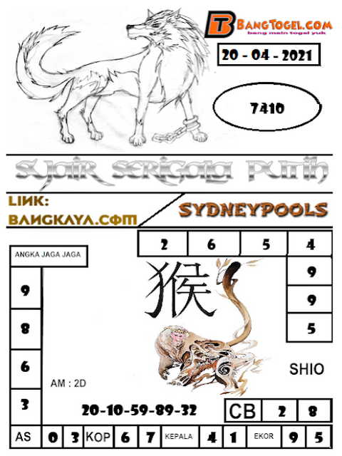 PREDIKSI togel sydney