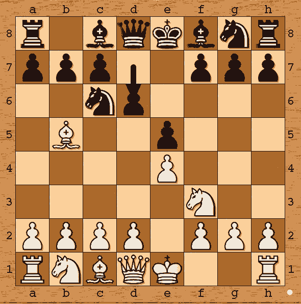 Chess Analysis Move By Move 3.Bb5 (C60 Ruy Lopez)