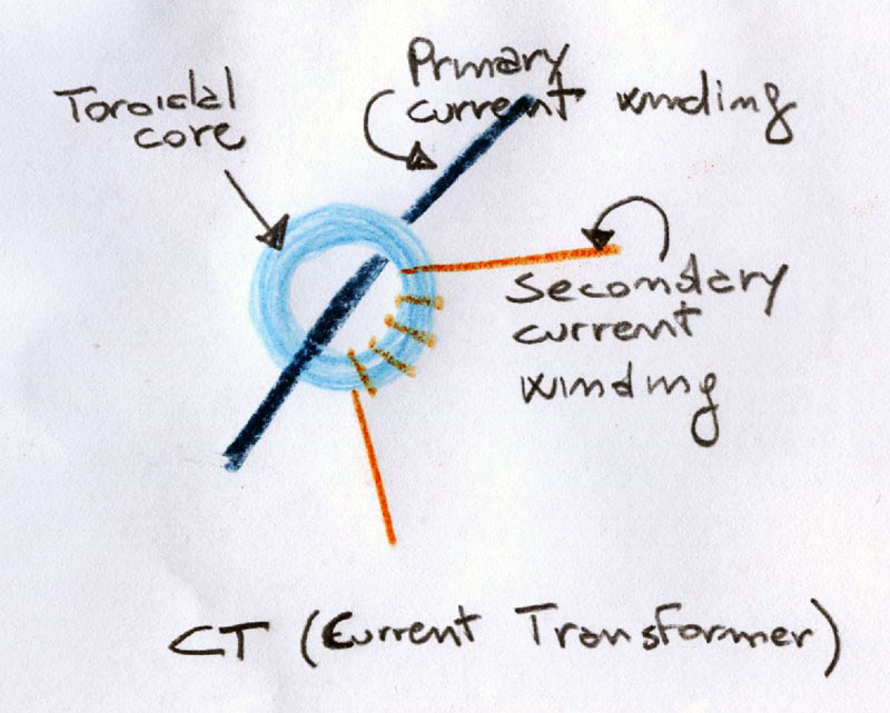 Davide Gironi CT Sensor on AVR ATmega
