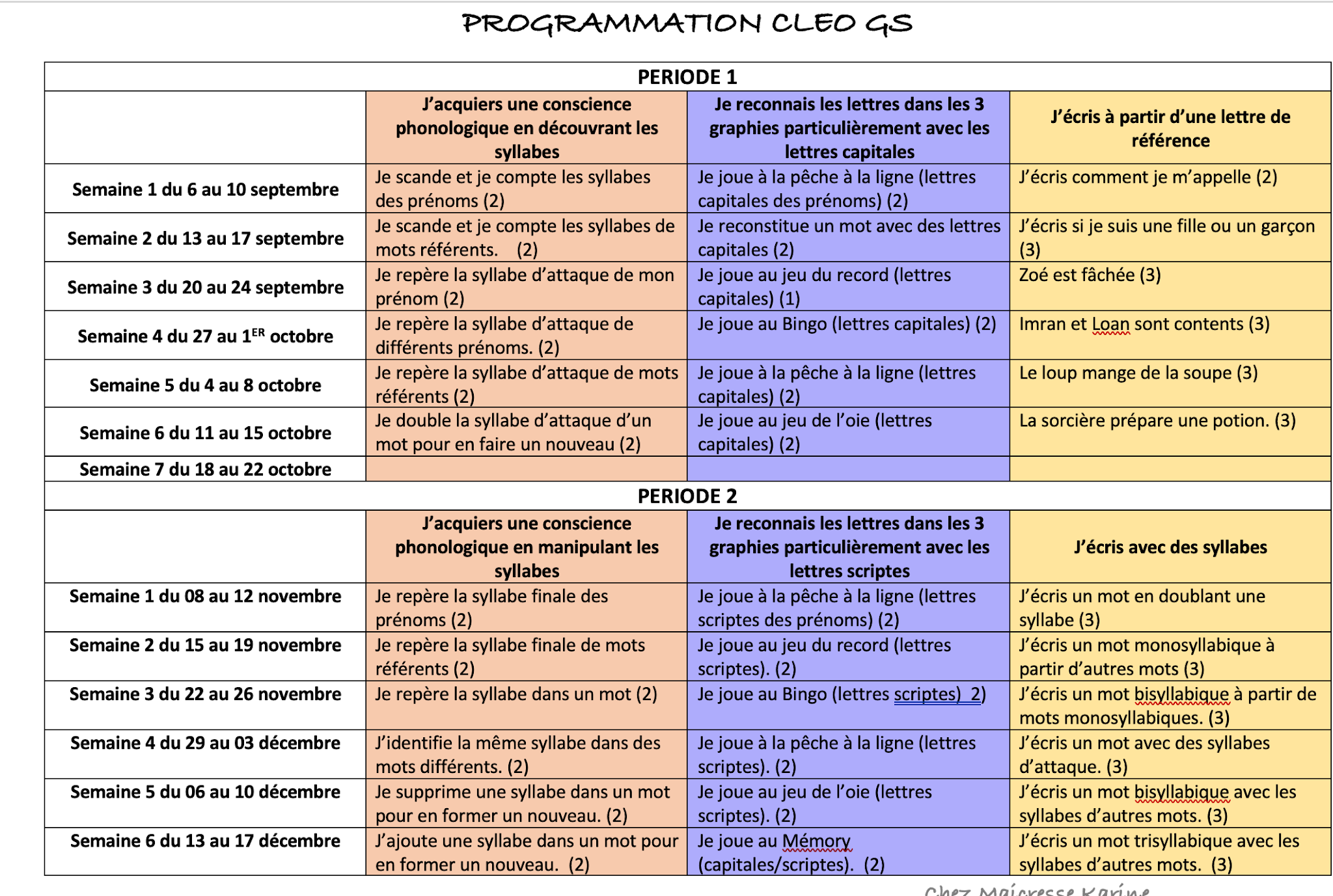 Chez Maicresse Karine Programmation annuelle CLEO GS