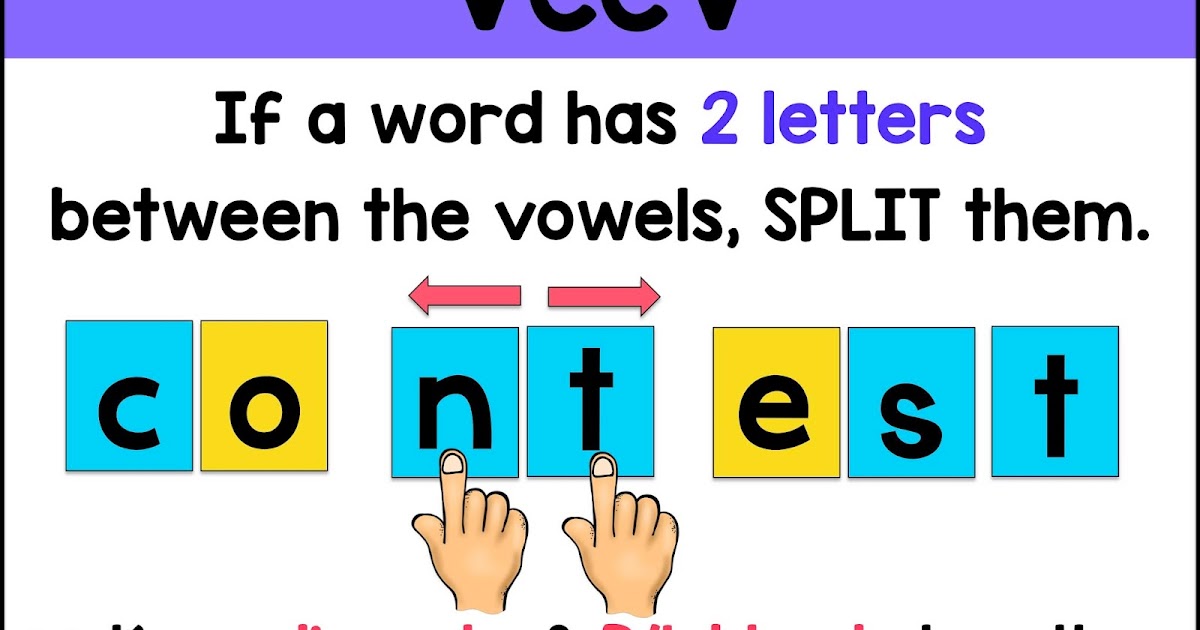 Words Broken Into Syllables For Kindergarten / Phonological Awareness