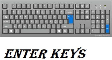 BRIEF NOTE ON KEYBOARD ? ~ CODING EDUCATION HUB- Learning process and ...