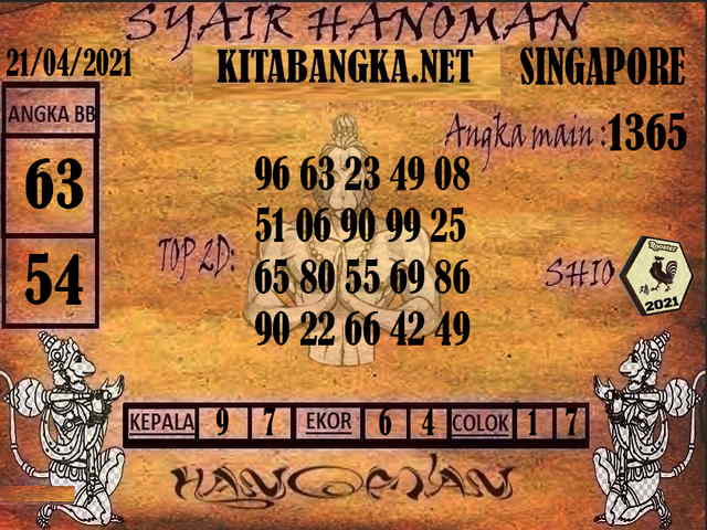 gambar togel syair sgp