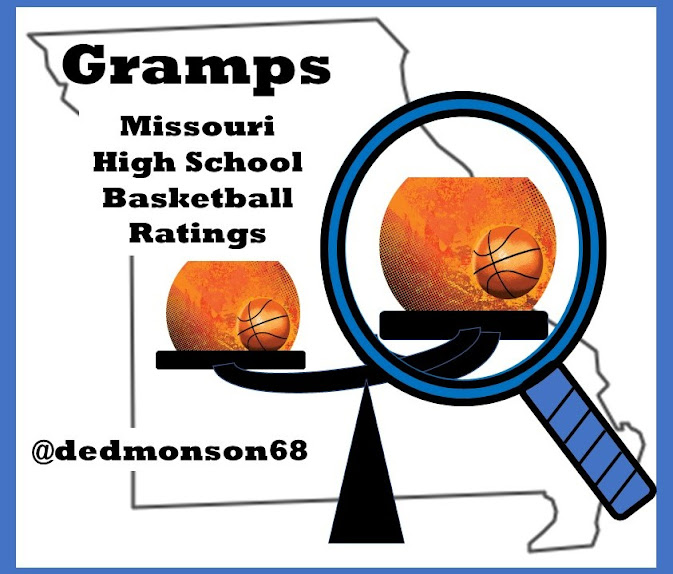 Gramps 2021-2022 Missouri HS Hoops
