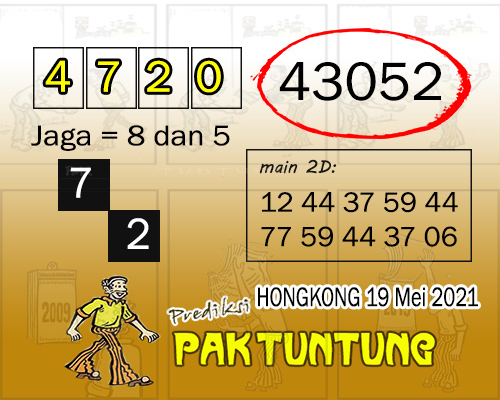 Prediksi Hongkong Rabu Master Jitu