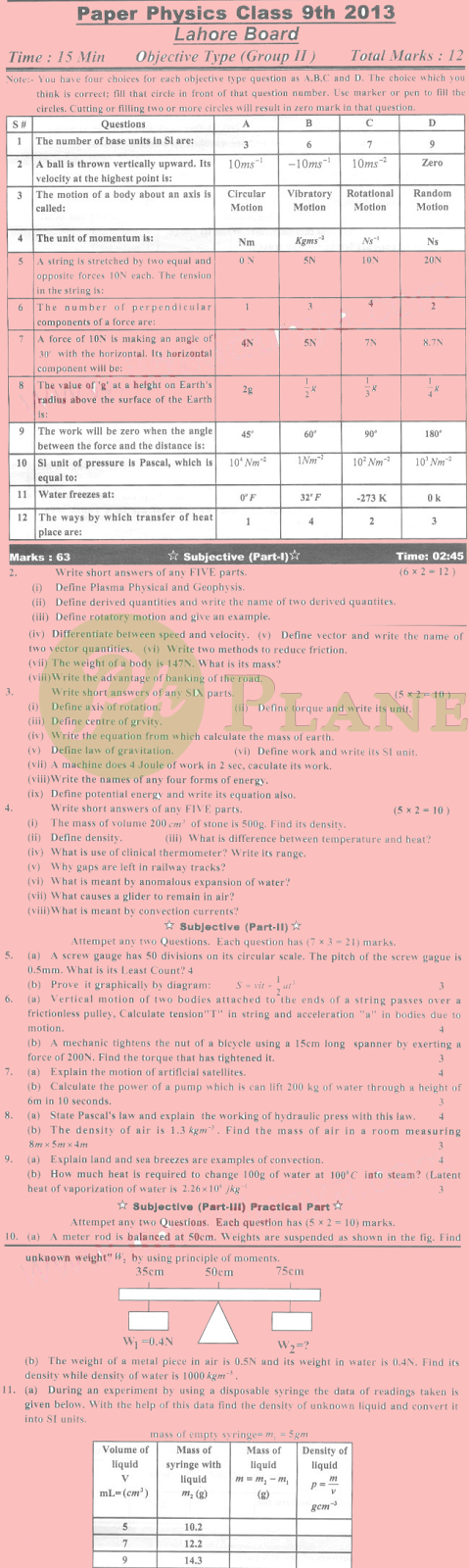 Past Papers of 9th Class Lahore Board 2013 Physics in English