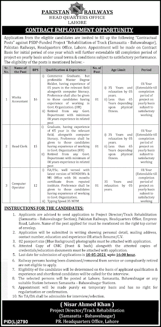 Pakistan Railways Jobs 2021 | Pakistan Railways Headquarter Jobs 2021 Lahore