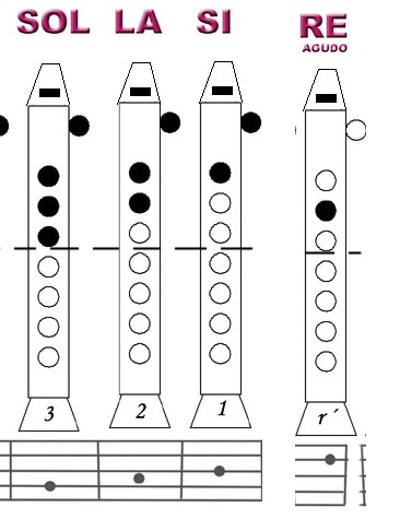 Opiniones Didacticas En Artes 2017