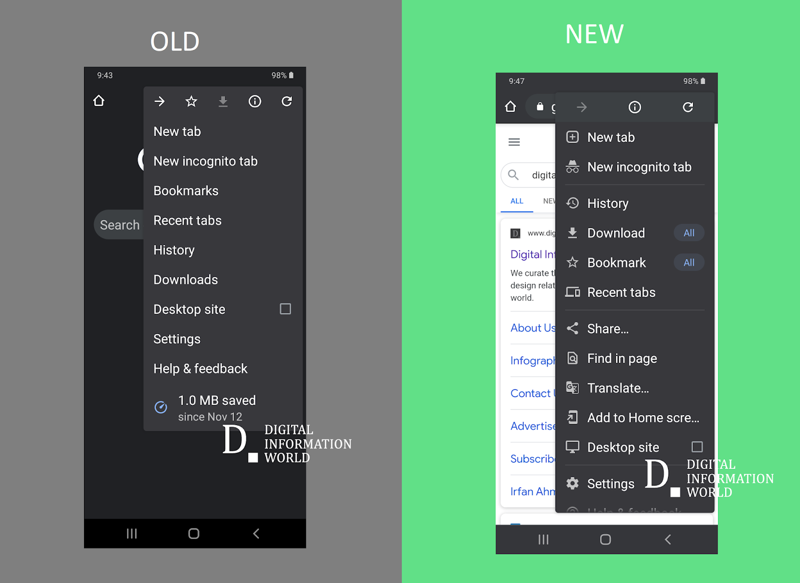 Google Chrome for Android brings a new set of menu icons