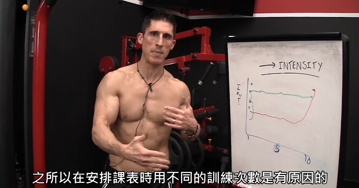 [閒聊] 讓肌肉生長效果最大化的訓練次數(中文字幕