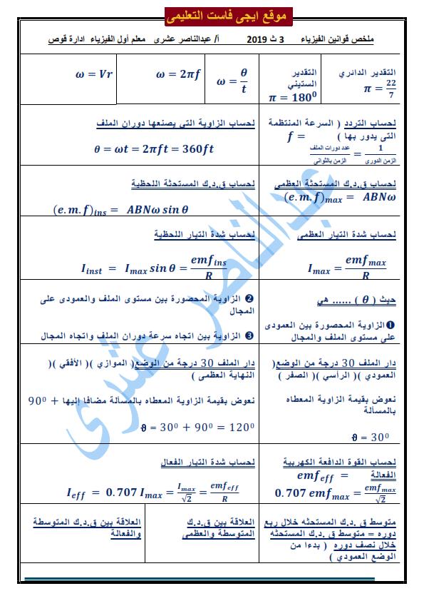 ملخص جميع قوانين الفيزياء للصف الثالث الثانوي وطرق حل جميع المسائل %25D9%2585%25D9%2584%25D8%25AE%25D8%25B5%2B%25D9%2582%25D9%2588%25D8%25A7%25D9%2586%25D9%258A%25D9%2586%2B%25D8%25A7%25D9%2584%25D9%2581%25D9%258A%25D8%25B2%25D9%258A%25D8%25A7%25D8%25A1%2B%25D8%25AB%25D8%25A7%25D9%2586%25D9%2588%25D9%258A%25D8%25A9%2B%25D8%25B9%25D8%25A7%25D9%2585%25D8%25A9%2B-%2B%25D9%2585%25D8%25B3%25D8%25AA%25D8%25B1%2B%25D8%25B9%25D8%25A8%25D8%25AF%25D8%25A7%25D9%2584%25D9%2586%25D8%25A7%25D8%25B5%25D8%25B1%2B%25D8%25A7%25D9%2584%25D8%25B9%25D8%25B4%25D8%25B1%25D9%2589_009