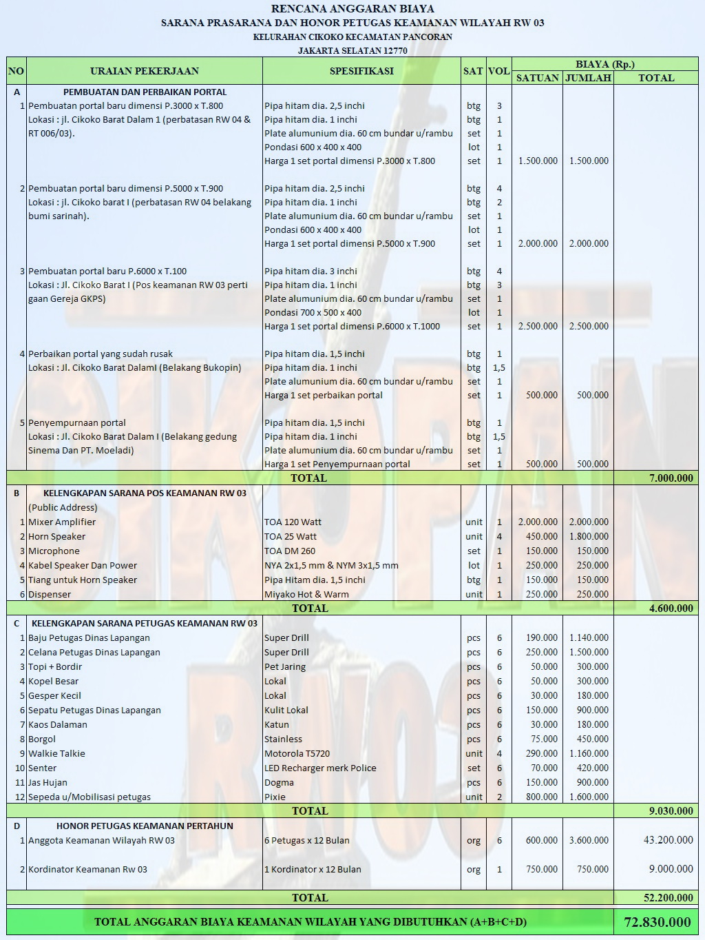 CIKOPAN86 Contoh Kartu Iuran Warga,Iuran Keamanan dan