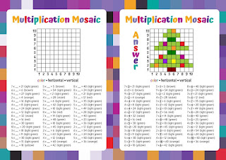 كراسة جدول الضرب