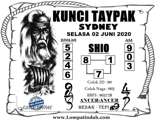 SYAIR TOGEL SYDNEY SELASA 02 JUNI 2020