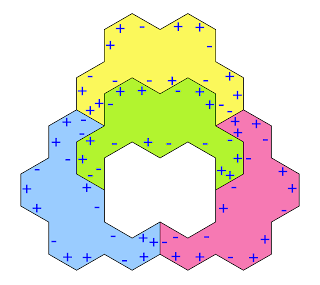 Congruent jigsaw puzzle pieces with 10 positives and 8 negatives make this tetrad with a hole.